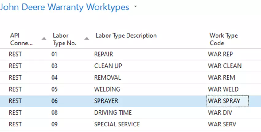 JD Warranty Worktypes